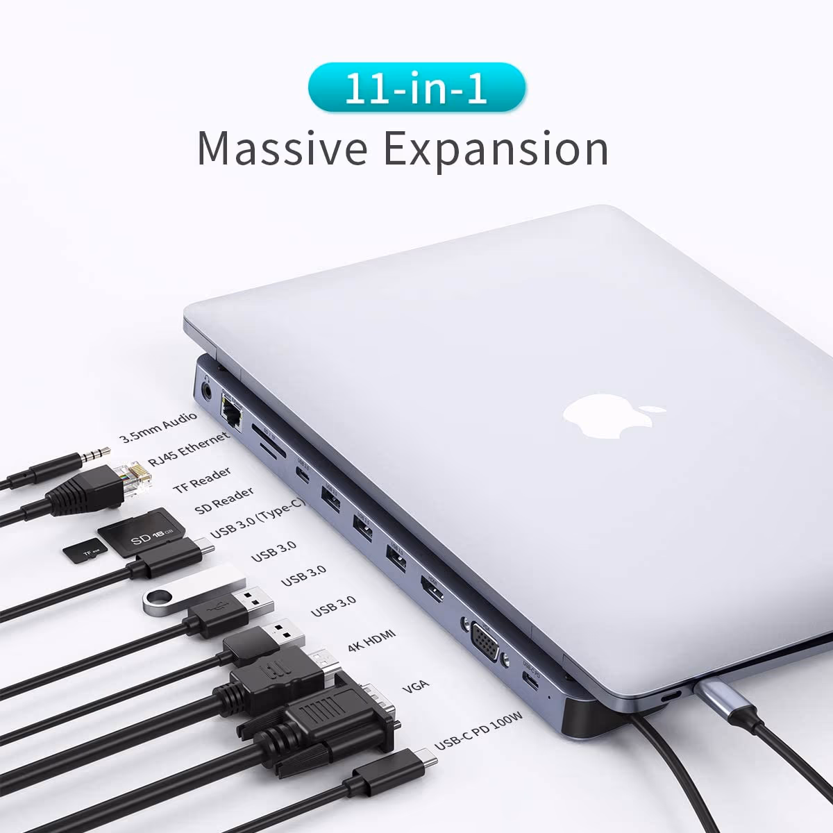 Choetech 11 In 2 Laptop USB C Docking Station Dual Monitor