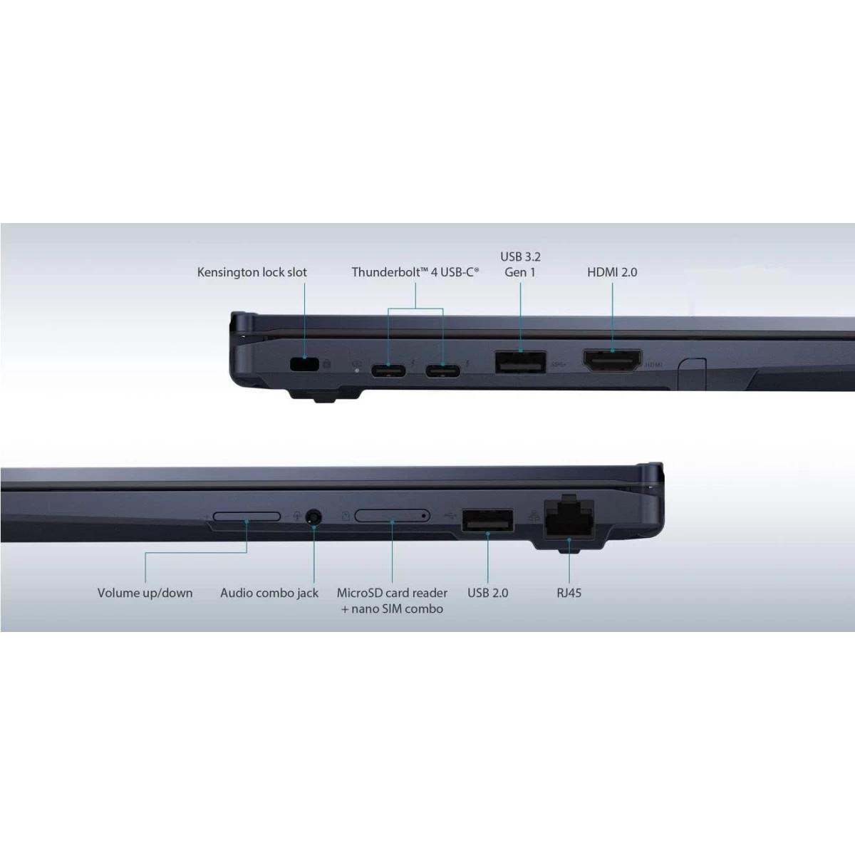 Asus ExpertBook B3 Flip 12Gen i5 2-in-1 Touch Display