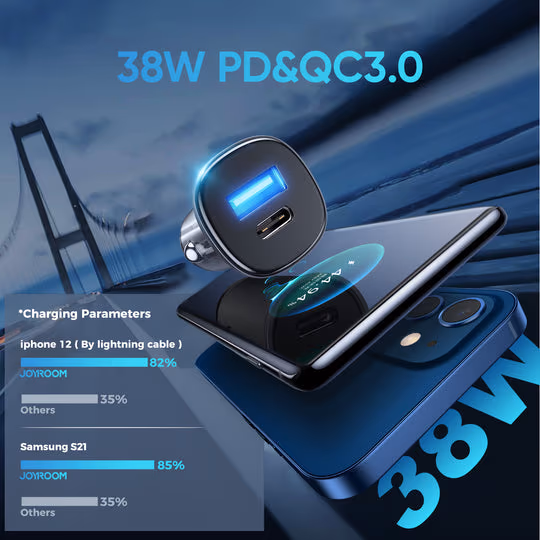 20W dual ports transparent car charger