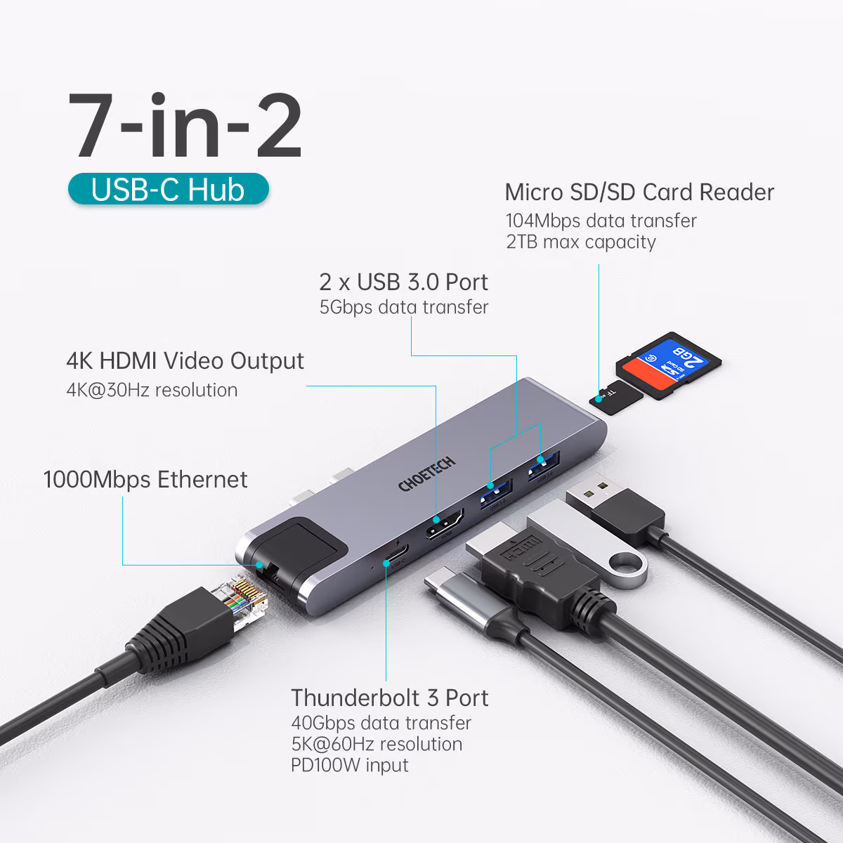 Choetech 7 In 2 USB C Hub for MacBook Pro Air USB Adapter