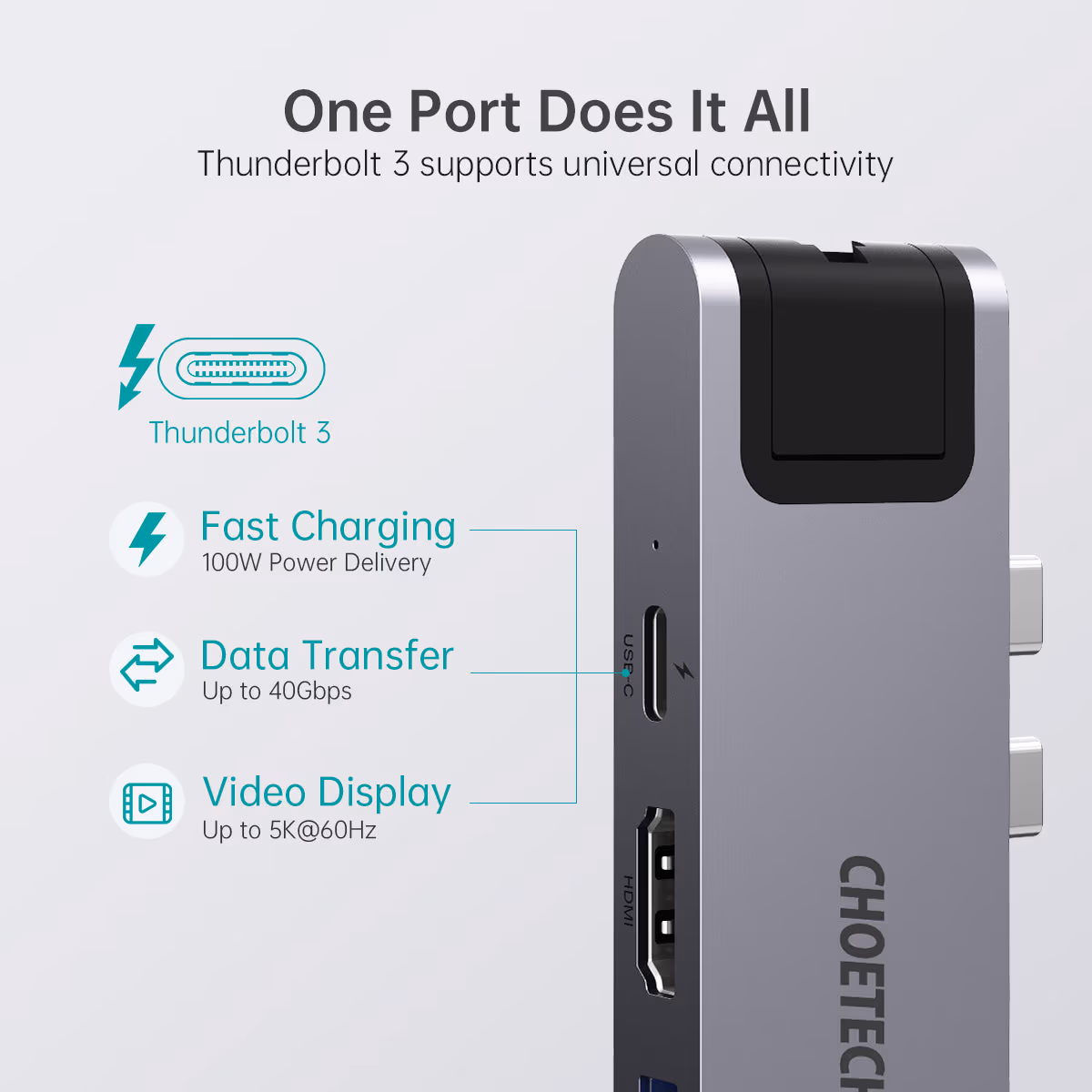 Choetech 7 In 2 USB C Hub for MacBook Pro Air USB Adapter