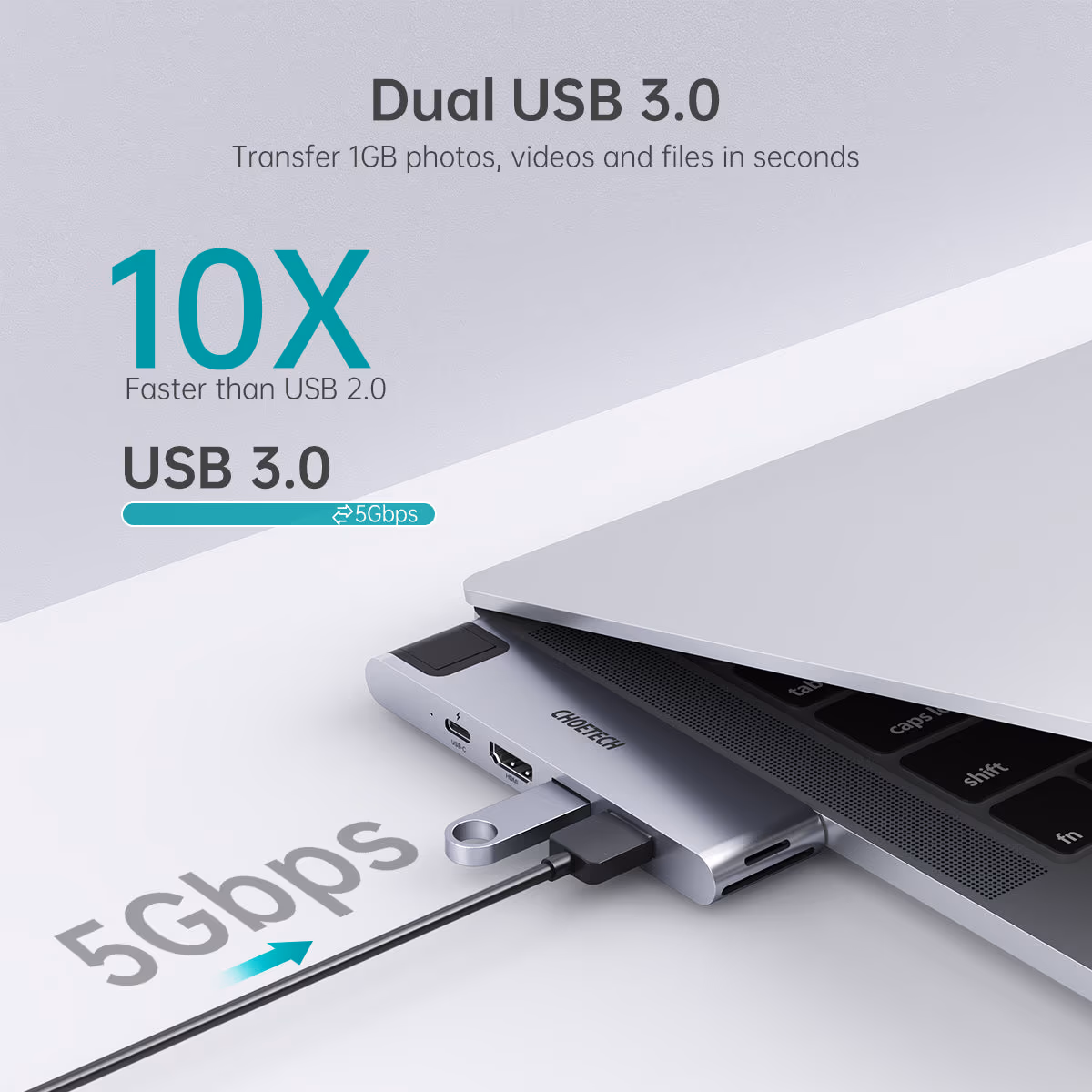 Choetech 7 In 2 USB C Hub for MacBook Pro Air USB Adapter