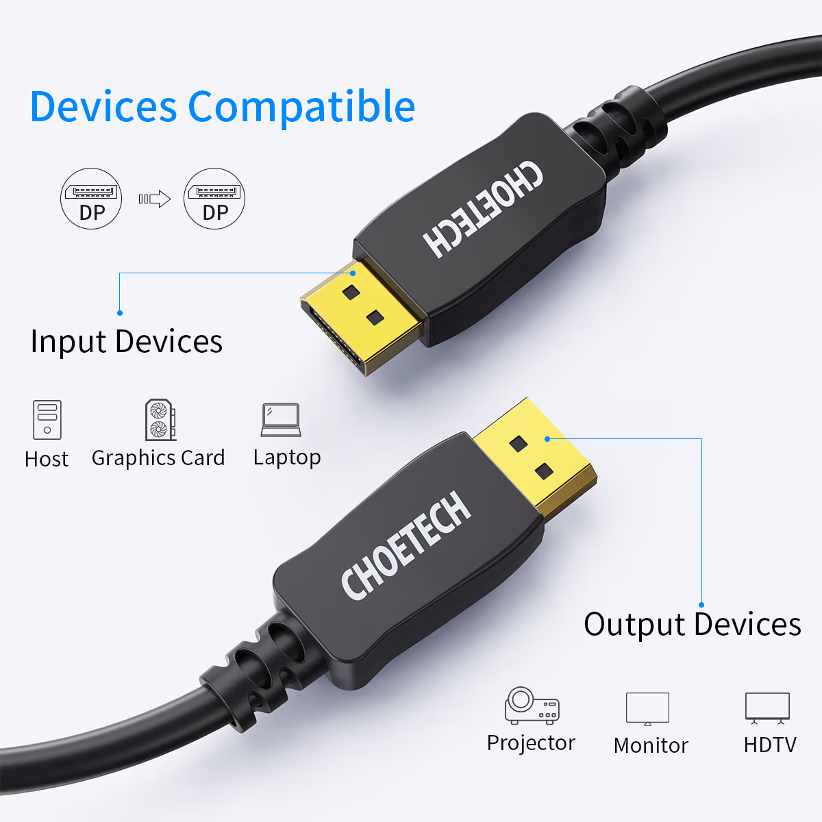 XDD01 CHOETECH 8K DisplayPort Cable