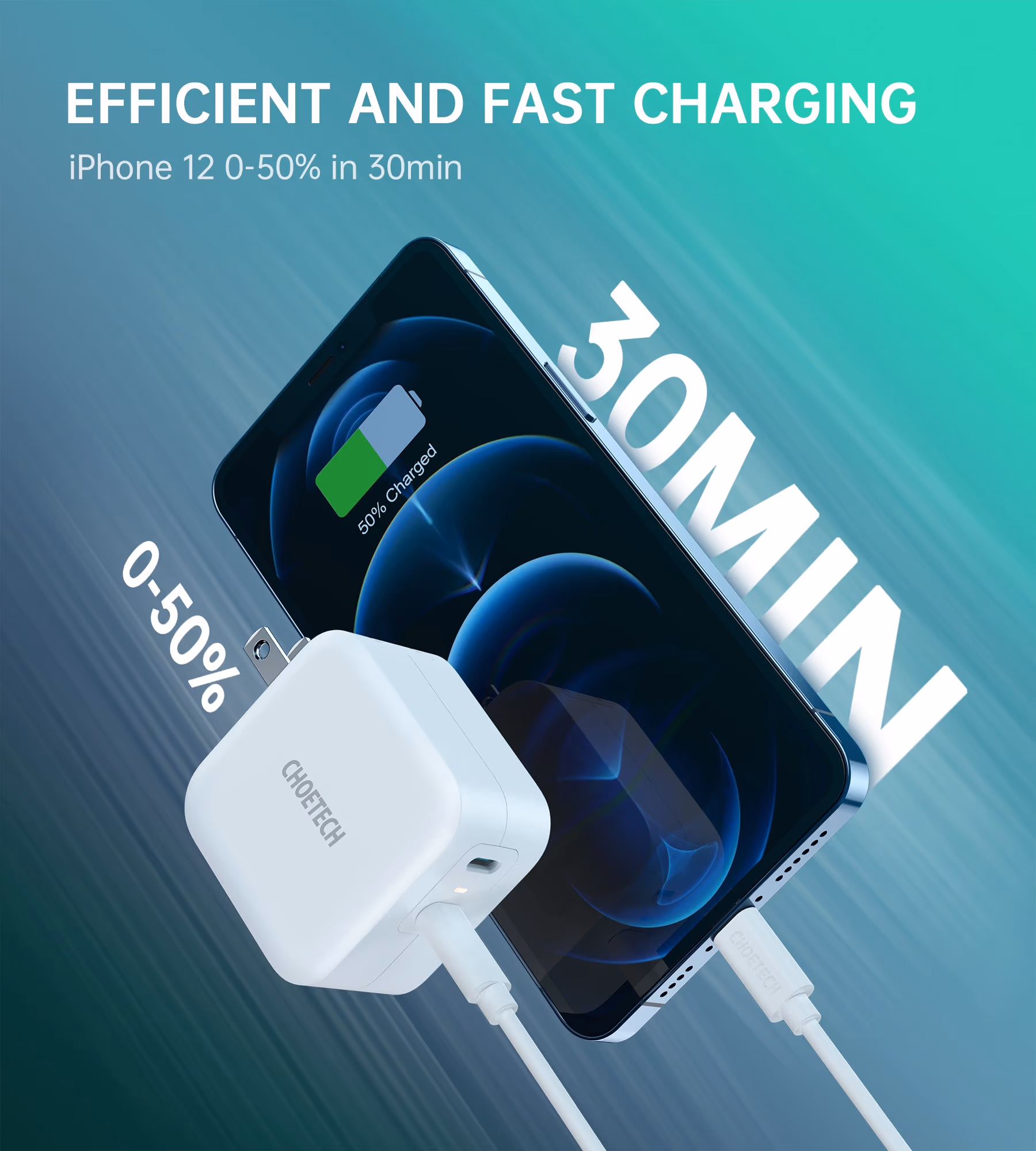 PD 40W Dual USB C CHARGER