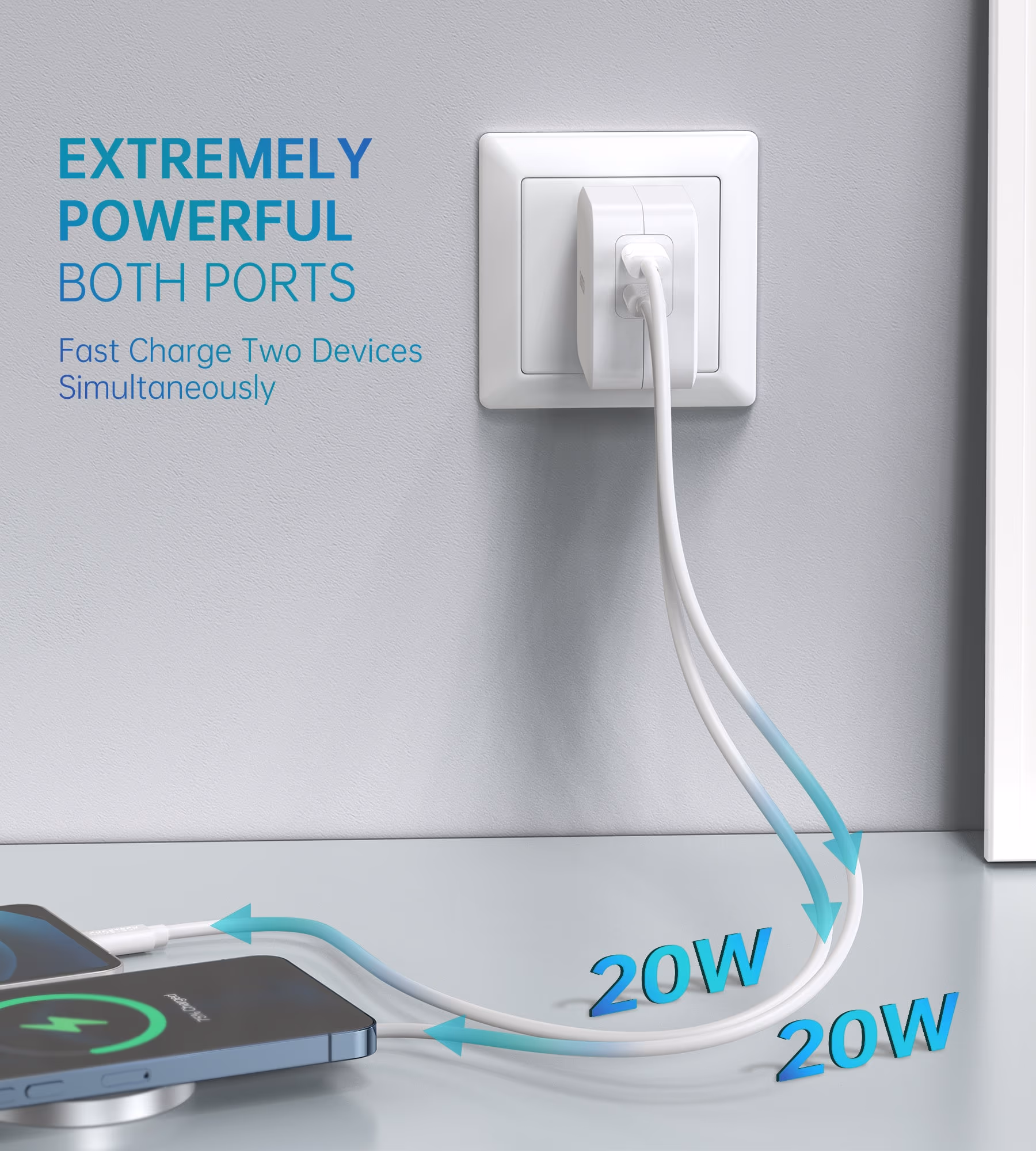 PD 40W Dual USB C CHARGER