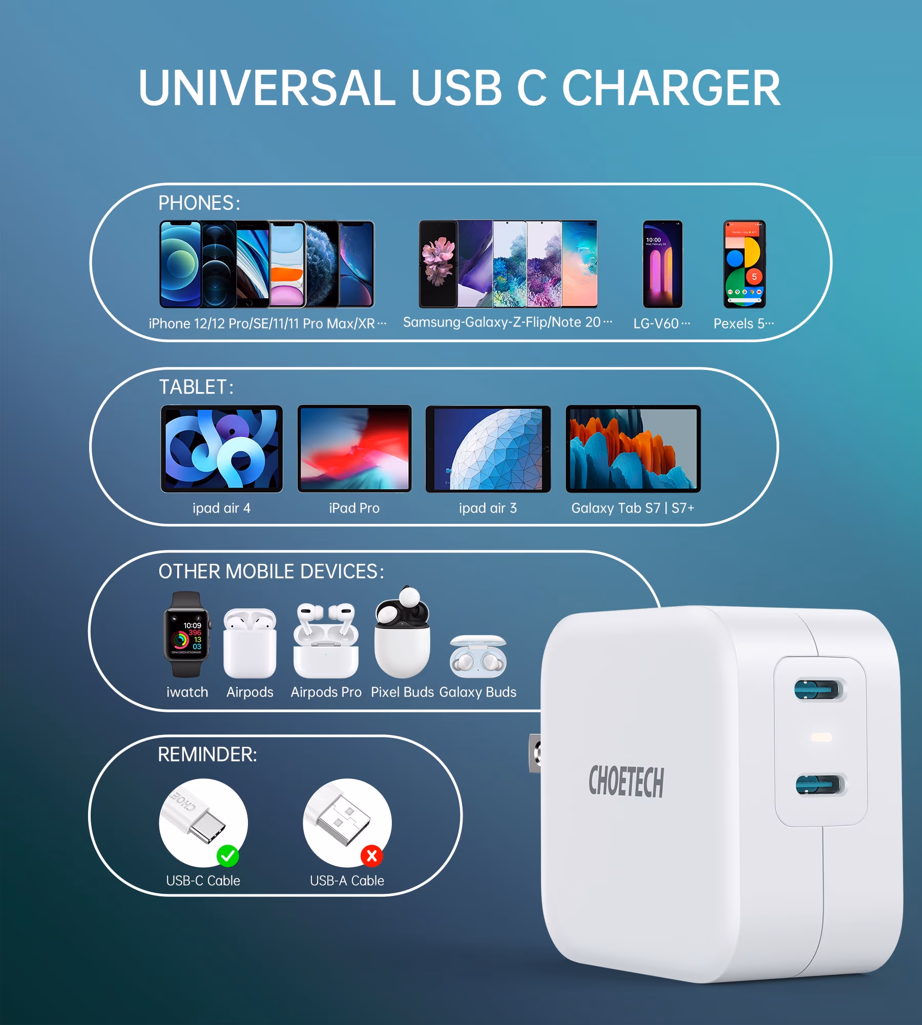 PD 40W Dual USB C CHARGER