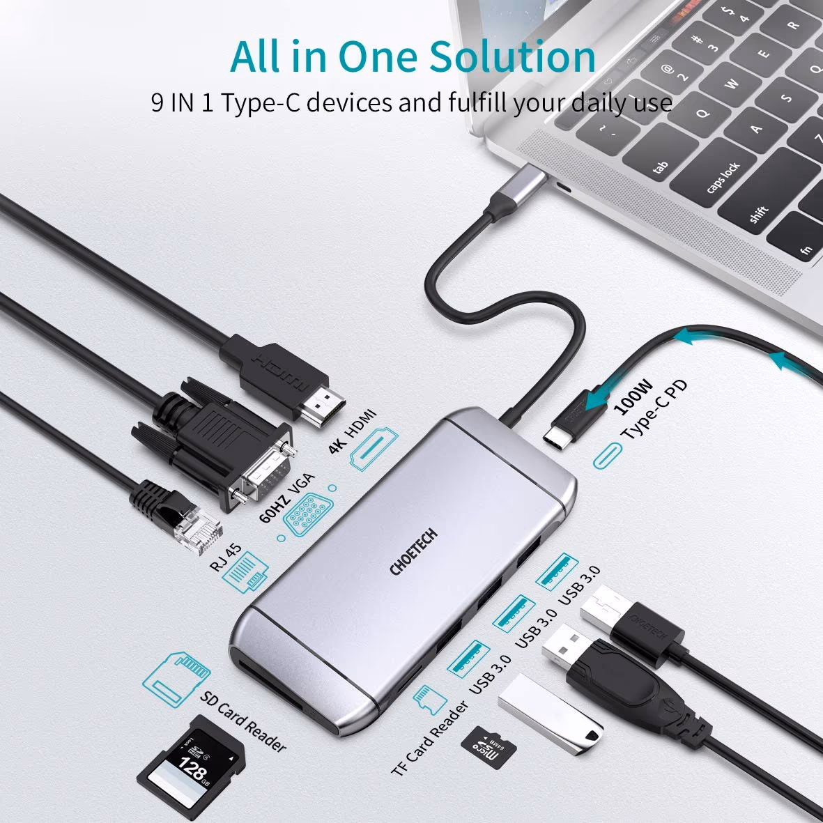 Choetech 9 in 1 USB C 3.0 Docking Station Type C