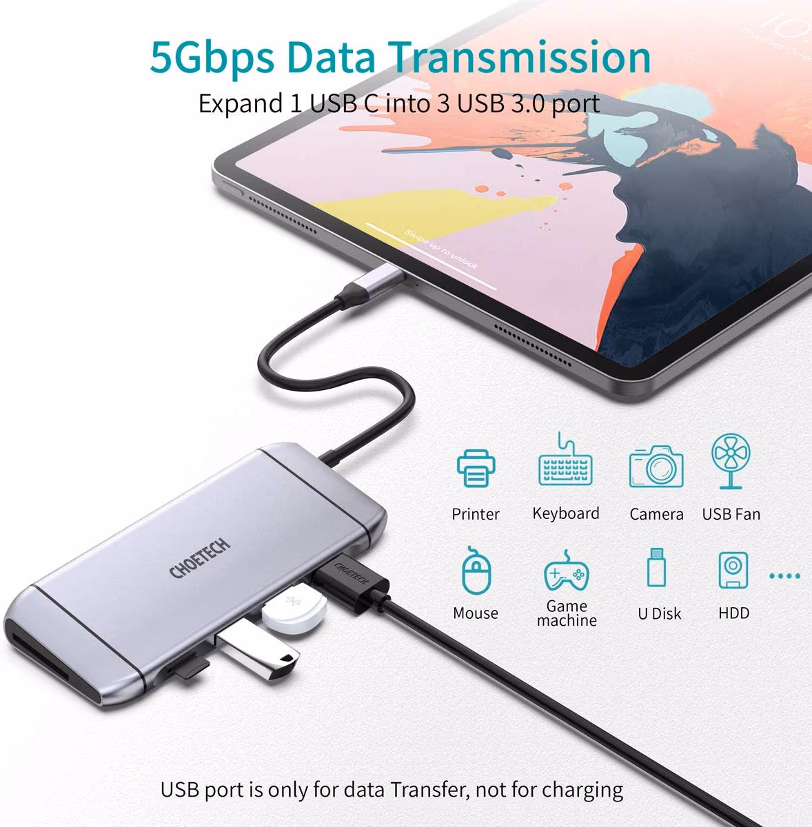 Choetech 9 in 1 USB C 3.0 Docking Station Type C