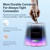 JOYROOM FAST CHARGING Data Cable 20W