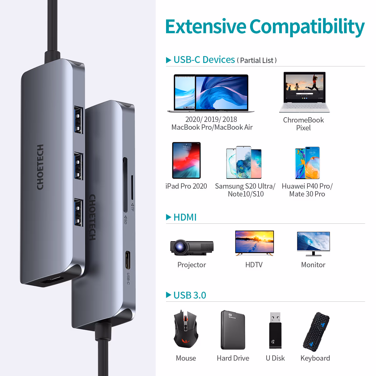 Choetech 7 in 1 USB C Multifunction Adapter